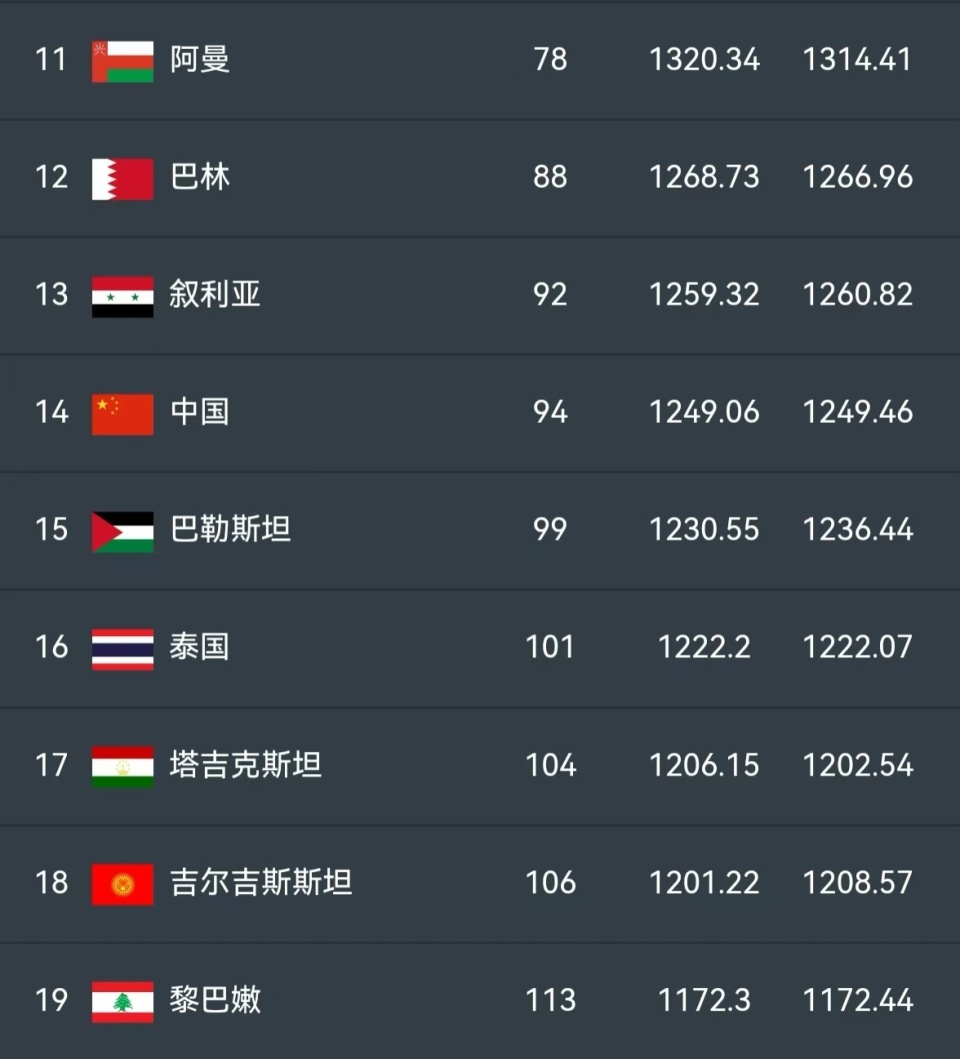 争夺最后两, 如果与其他 争夺最后两, 如果与其他