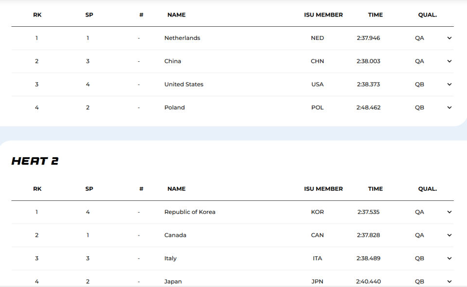 张柏浩之间, 他不但大幅